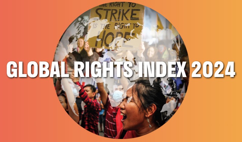 Global Rights Index