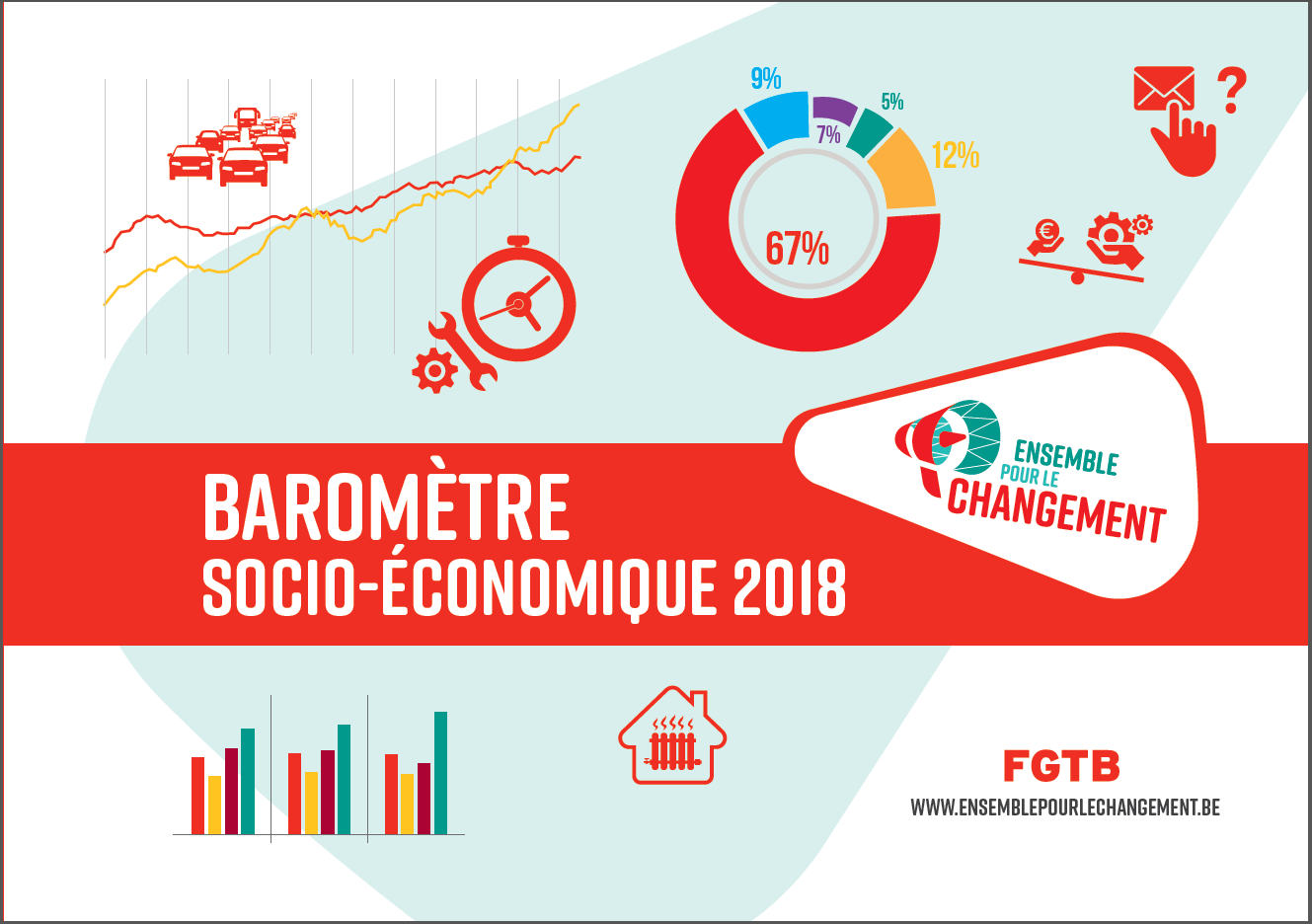 Couverture baromètre 2018